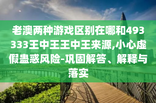 老澳兩種游戲區(qū)別在哪和493333王中王王中王來源,小心虛假蠱惑風(fēng)險-鞏固解答、解釋與落實